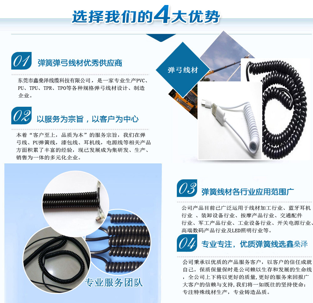 高性能海綿拉力劑,顯著提高聚氨酯海綿的抗拉伸強度和撕裂強度